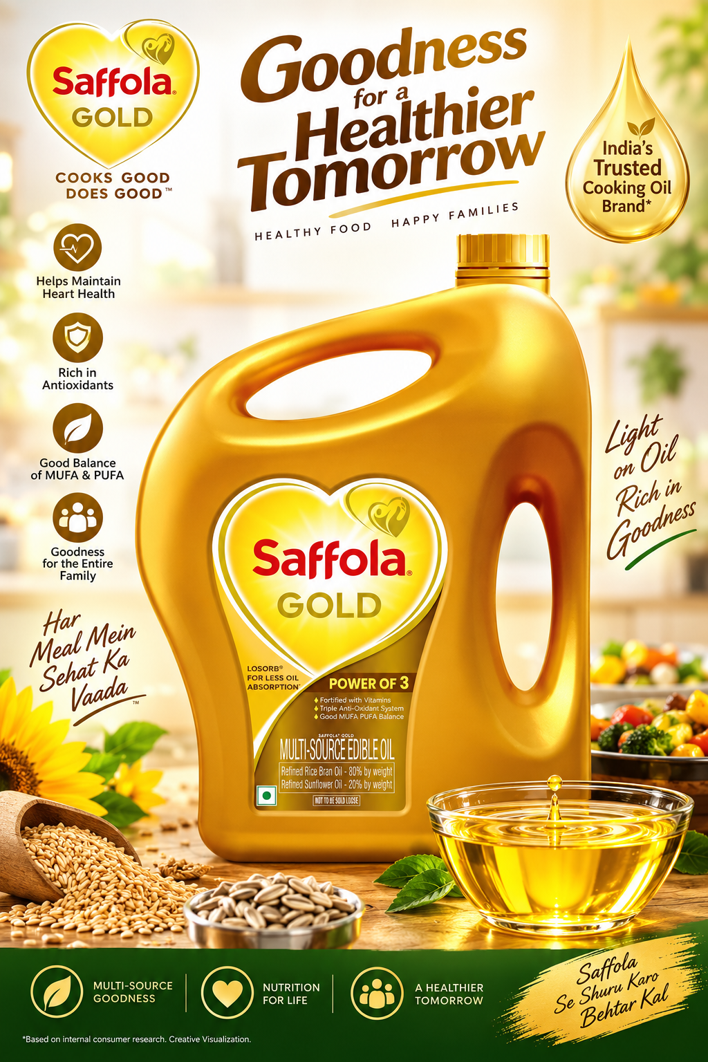 Saffola Gold Multi-Source Edible Oil