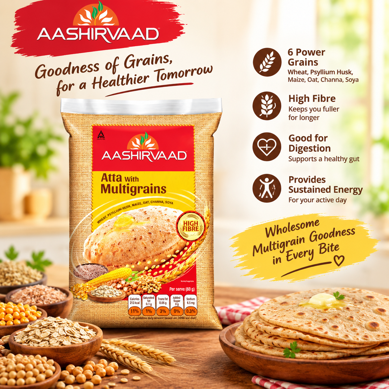 Aashirvaad Multigrain Atta 